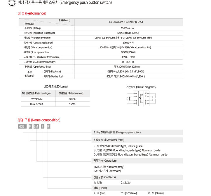 EMERGENCY PUSH BUTTON SWITCH KDE Series KG AUTO