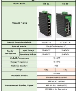 Industrial Ethernet Switch SES-08 (12-48VDC) 7 Industrial Ethernet Switch SES 05 SES 08 KGAUTO