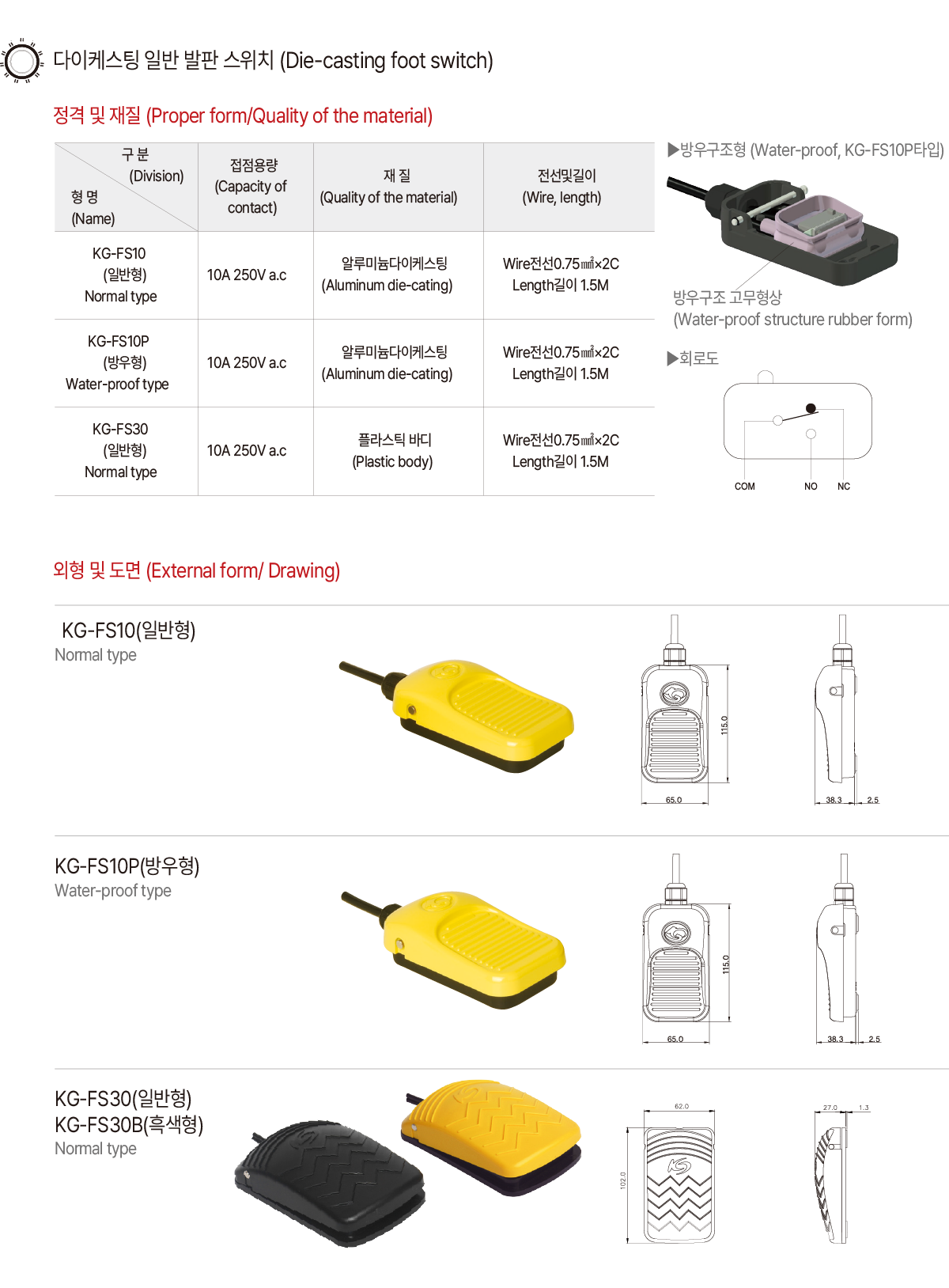 die casting footswitch kg auto info