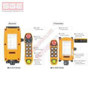 remote controller KG R12P KG R08P KG AUTO